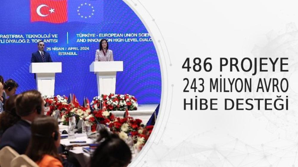 486 Projeye 243 Milyon Avro Hibe Desteği