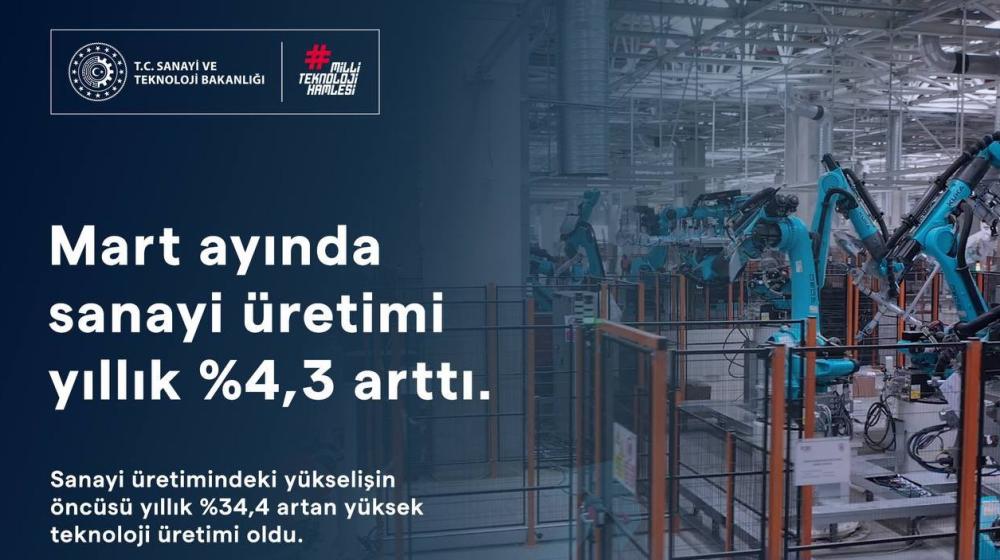 Sanayide Çarklar Hız Kesmeden Büyüyor
